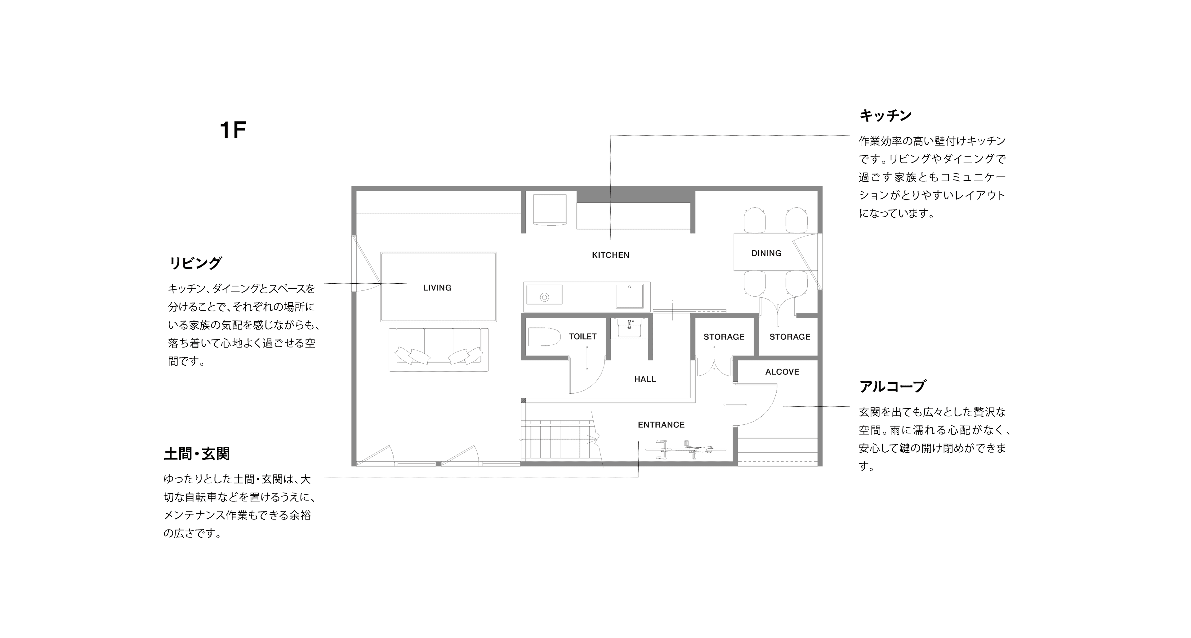 愛知安城きづくモデルハウス 1F 間取り