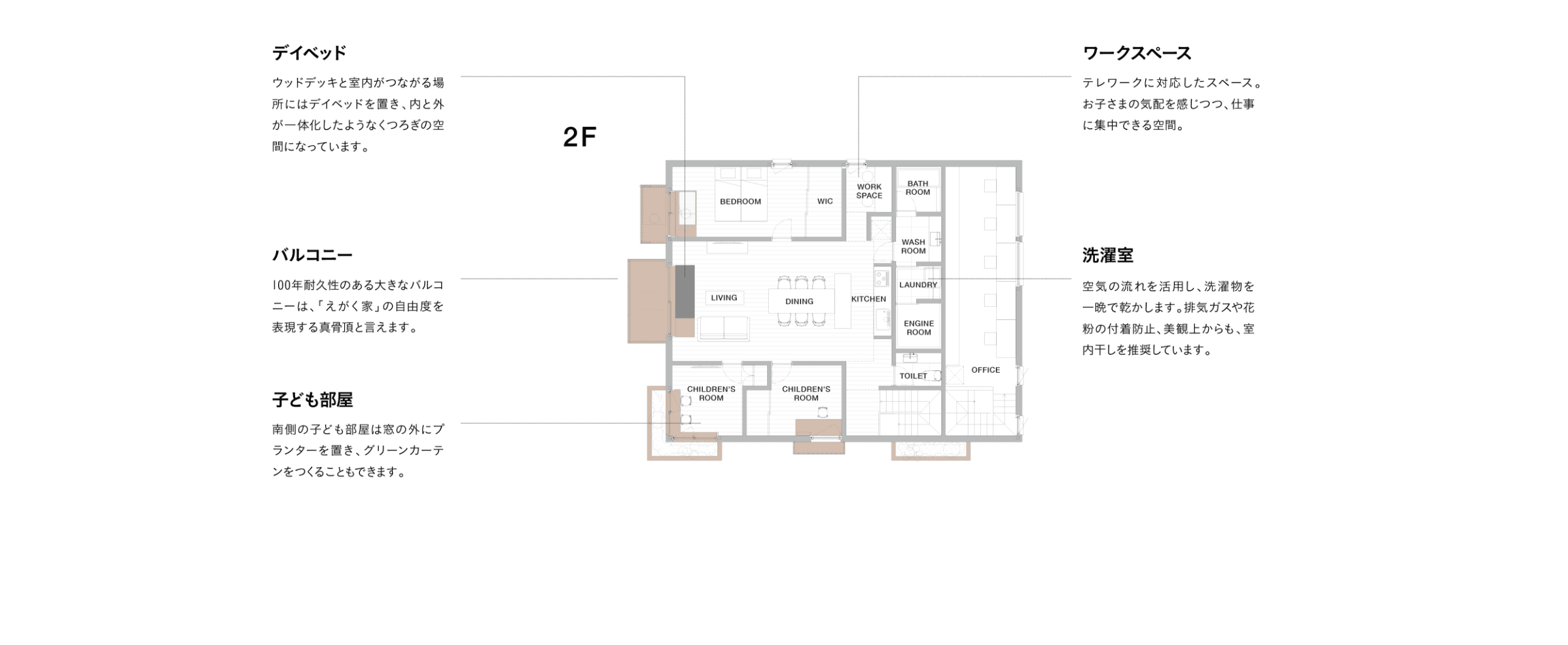 東京花小金井モデルハウス 1F 間取り