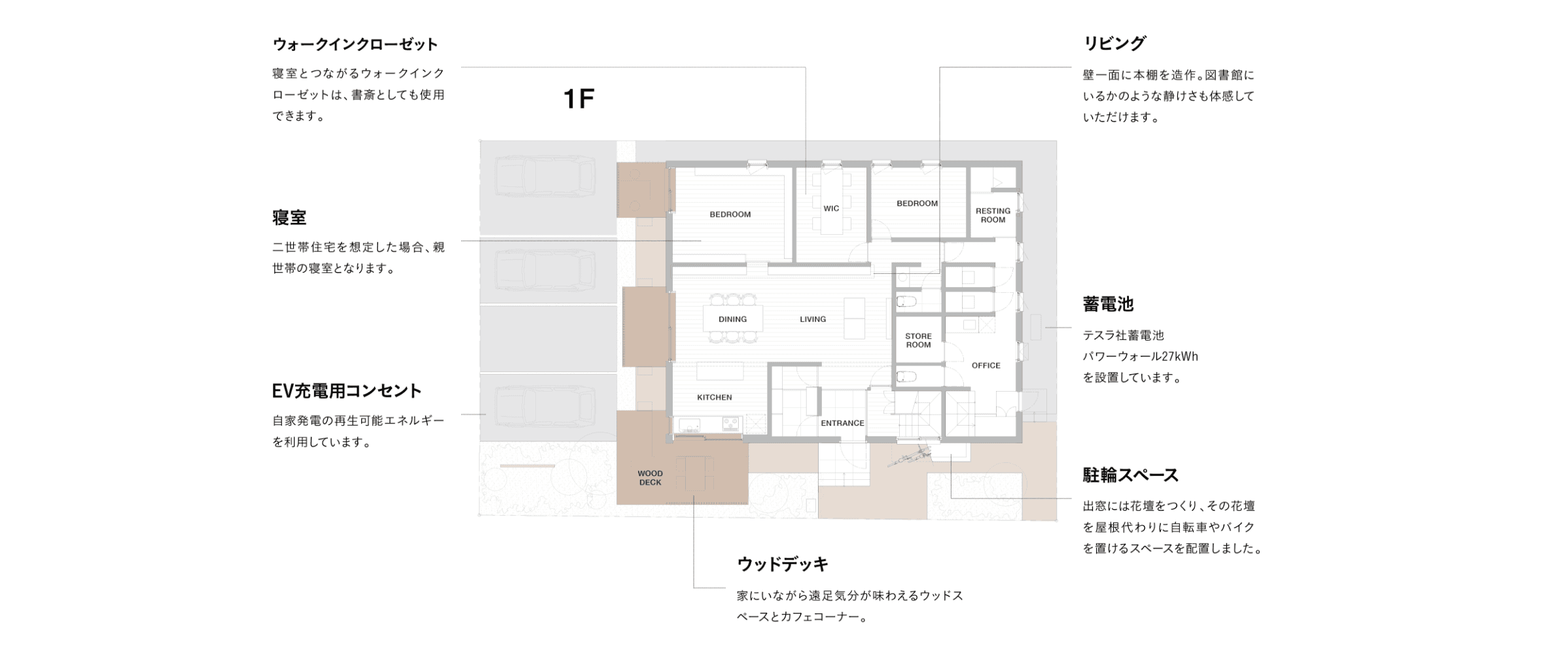東京花小金井モデルハウス 2F 間取り