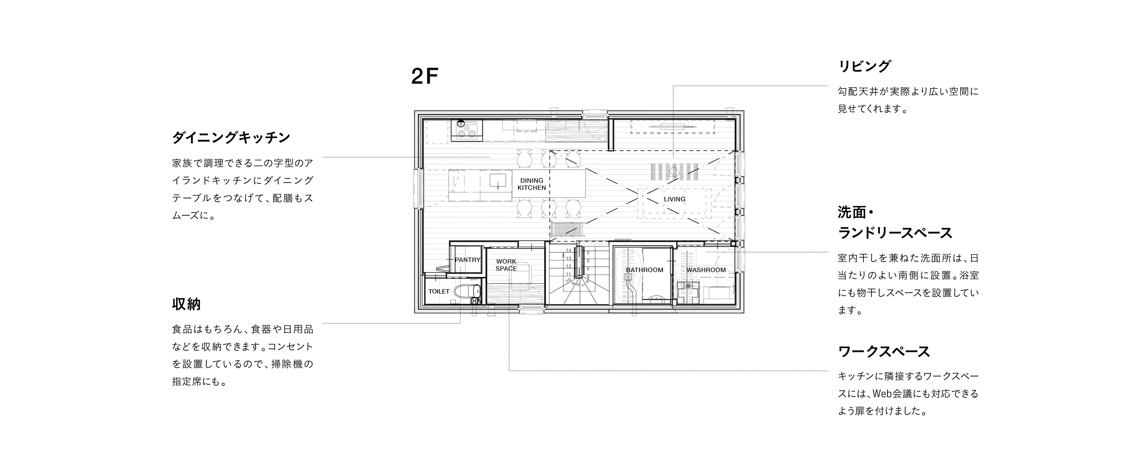 東京日野モデルハウス 2F 間取り