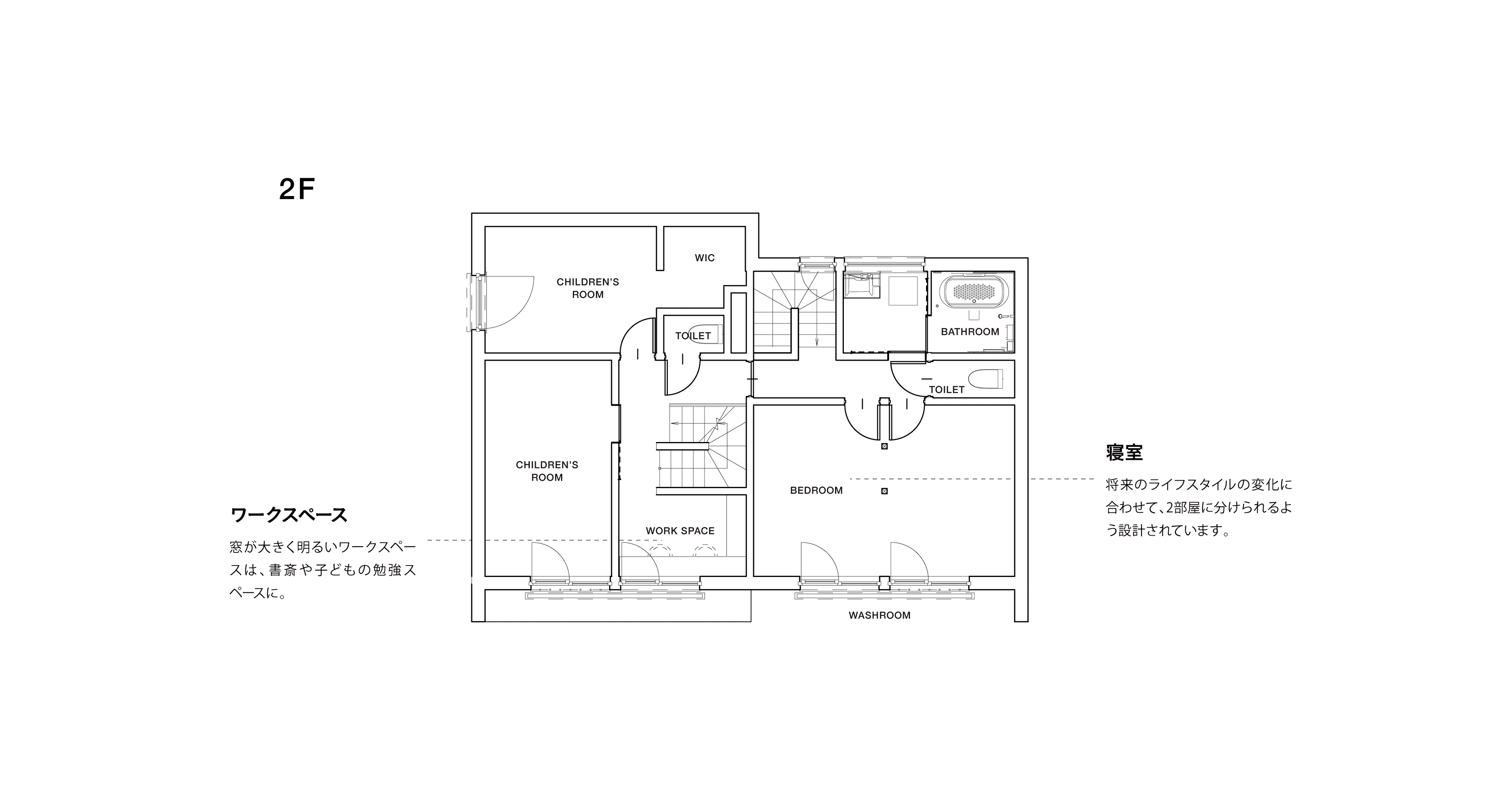 鎌倉モデルハウス 2F 間取り