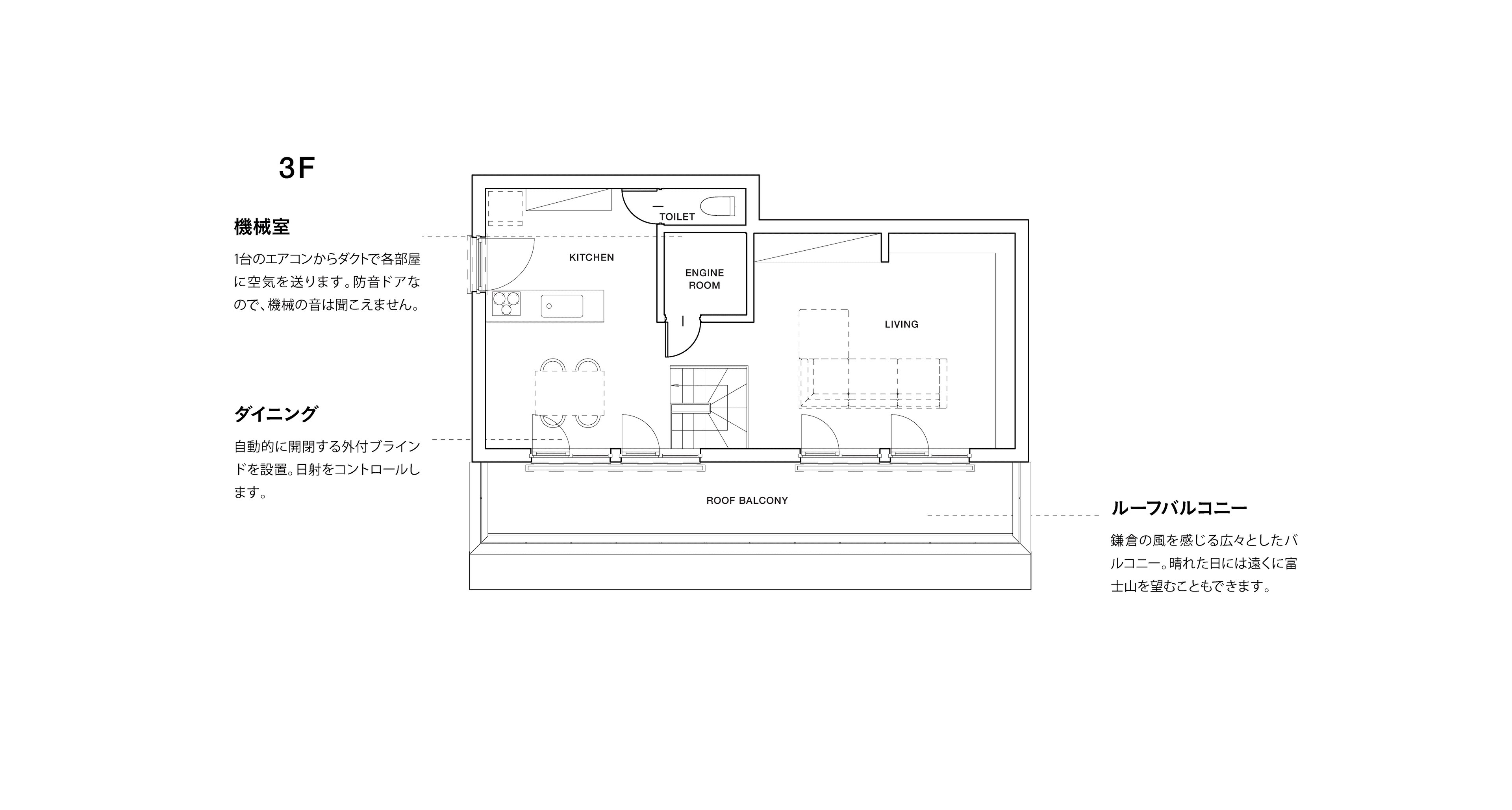 鎌倉モデルハウス 3F 間取り