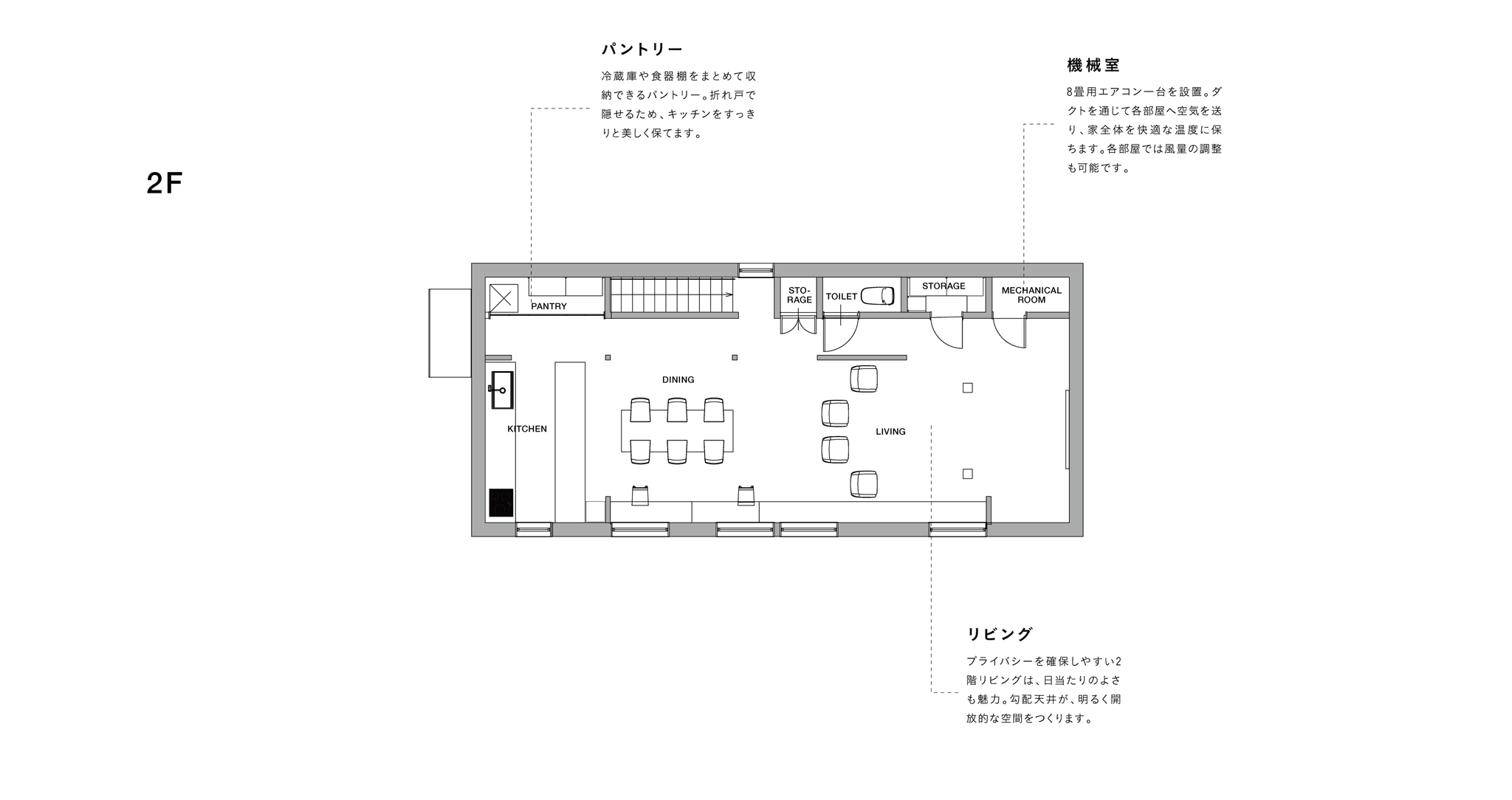 香川国分寺よはくの家 間取り例2