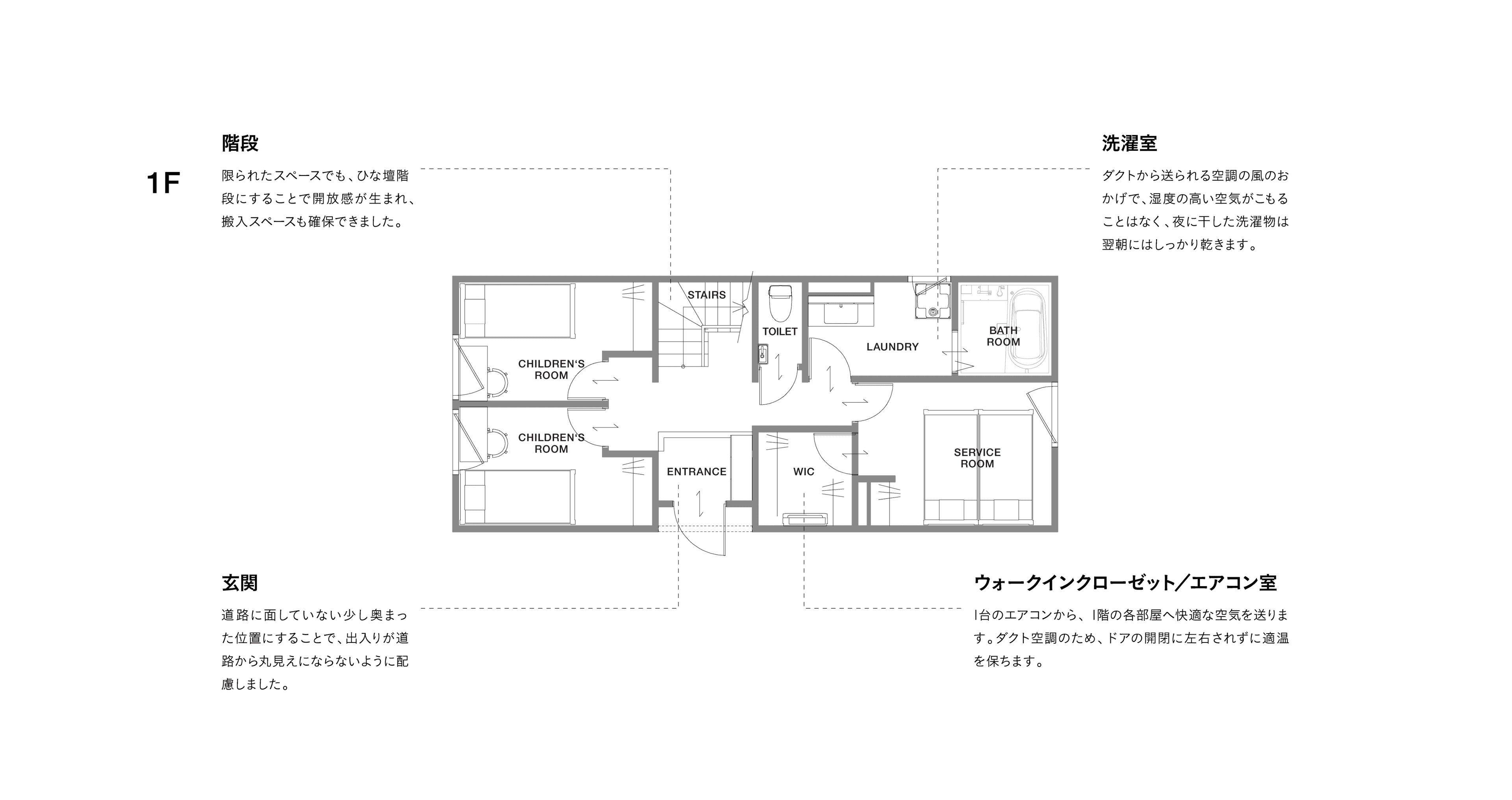 兵庫西宮モデルハウス 1F 間取り