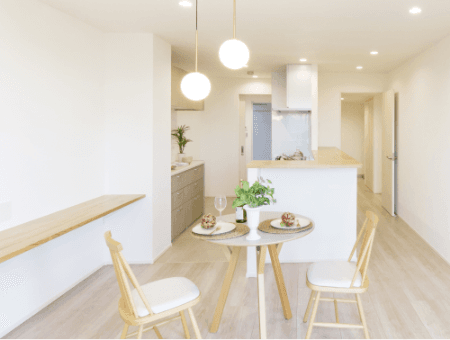 ウェルネストリノベーション