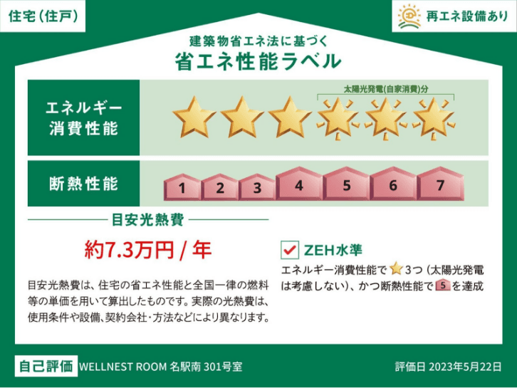 高性能住宅 × HEMSでほぼゼロカーボンの暮らし