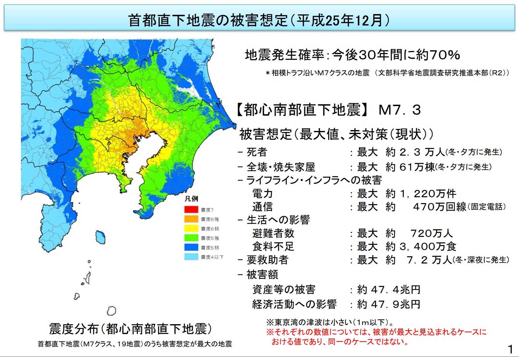 地震に強い家に欠かせない3つの条件!【家族を守るために選ぶ家とは】