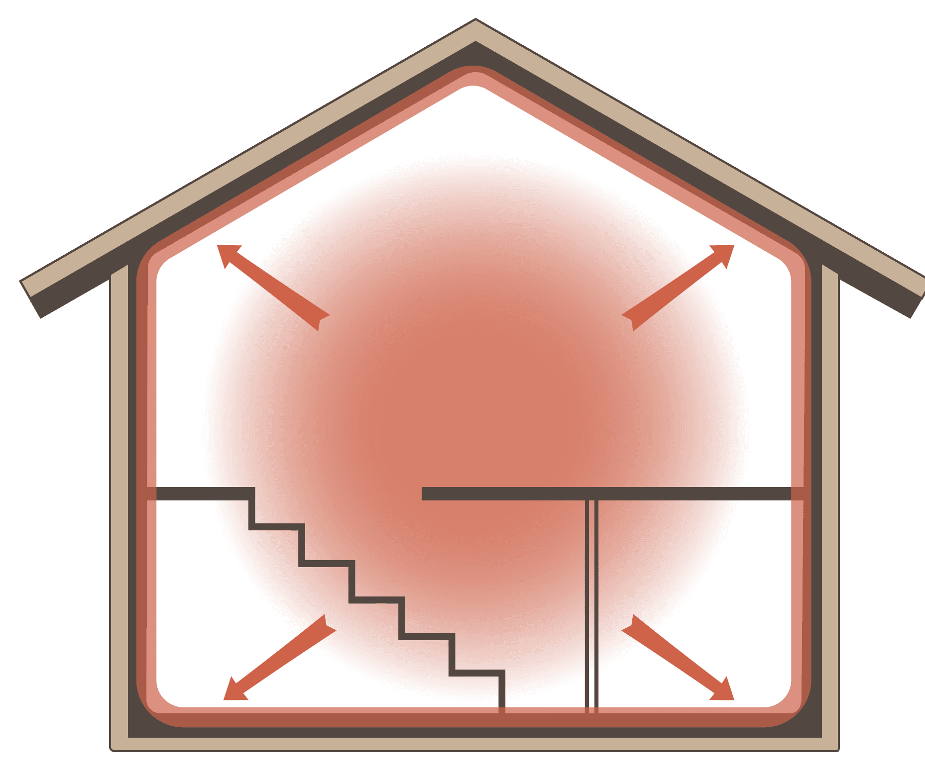 断熱性能が高い家とは?基準やメリットを詳しく解説!【1年中、エアコン1台で家中快適】