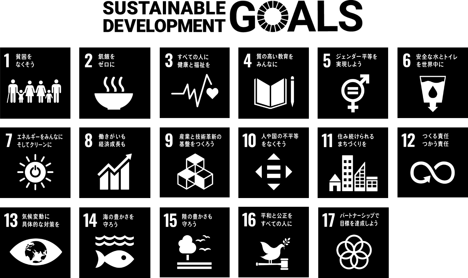 SUSTAINABLE DEVELOPMENT GOALS